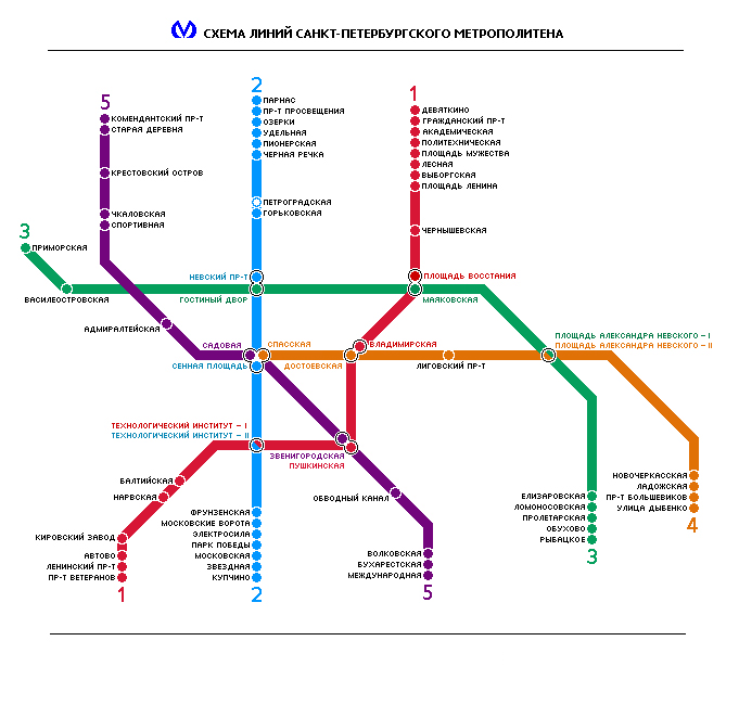 карта метро Санкт - Петербурга