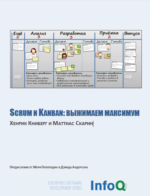 Хенрик Книберг, Маттиас Скарин - Scrum и Kanban: Выжимаем максимум